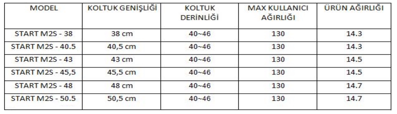 OTTOBOCK | START M2S İNTRO Manuel Tekerlekli Sandalye | Akülü Tekerlekli Sandalye | Tekerlekli Sandalye