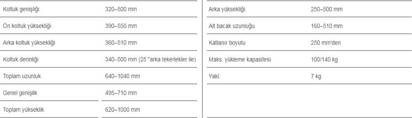 OTTOBOCK | ZENİT KARBON Aktif Tekerlekli Sandalye | Akülü Tekerlekli Sandalye | Tekerlekli Sandalye