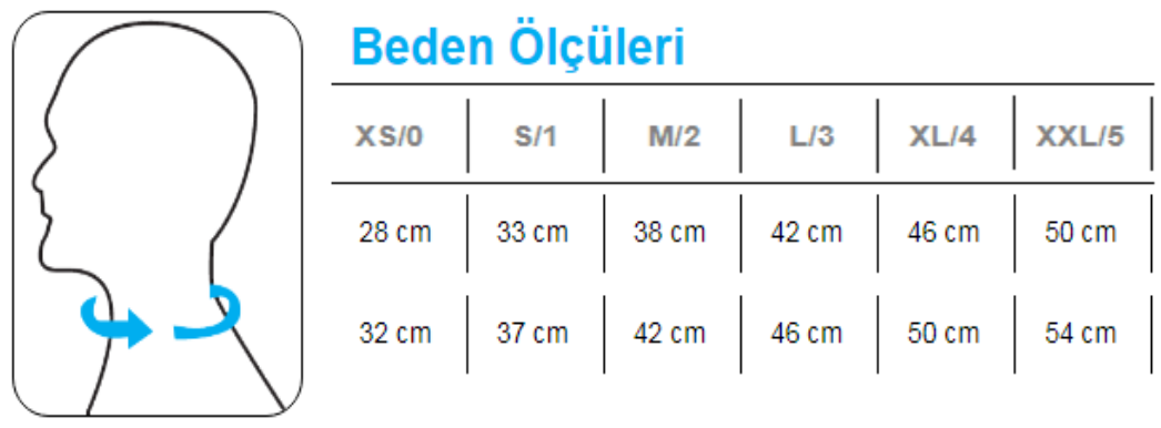 BİOFİX | BA-507 Philadelphia Boyunluk Trakeostomisi Açık | Akülü Tekerlekli Sandalye | Tekerlekli Sandalye