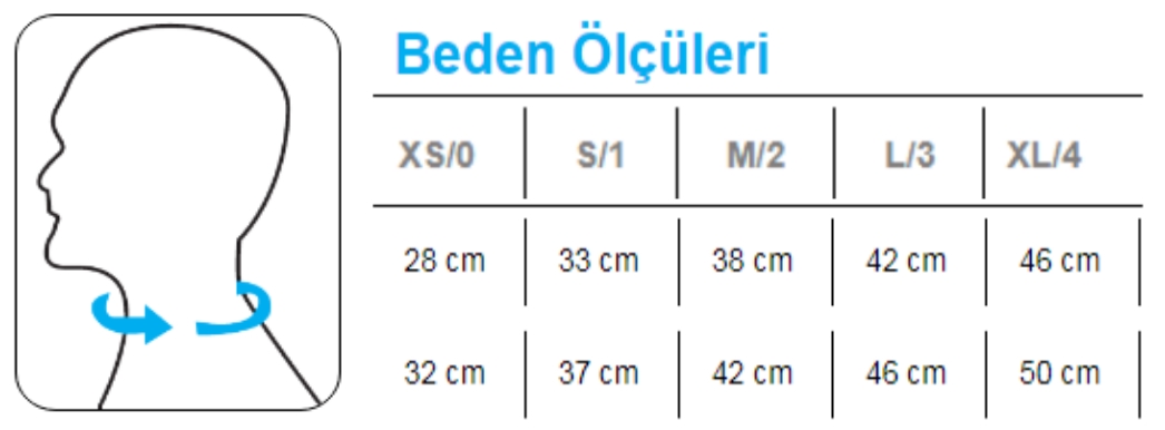 BİOFİX | BA-508 Plastosot Boyunluk | Akülü Tekerlekli Sandalye | Tekerlekli Sandalye