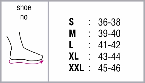 13967008027110b ORTHOCARE | Silikon Tabanlık (Silicone Insole) | Akülü Tekerlekli Sandalye | Tekerlekli Sandalye