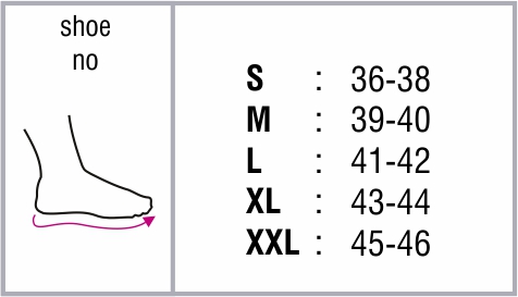 ORTHOCARE | Silikon Tabanlık (Silicone Insole) | Akülü Tekerlekli Sandalye | Tekerlekli Sandalye