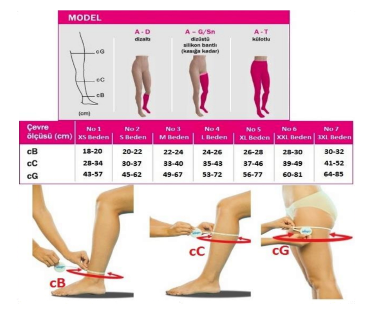 MEDI PHOENIX | Varis Çorabı Dizüstü (Anti-Embolizm) | Akülü Tekerlekli Sandalye | Tekerlekli Sandalye