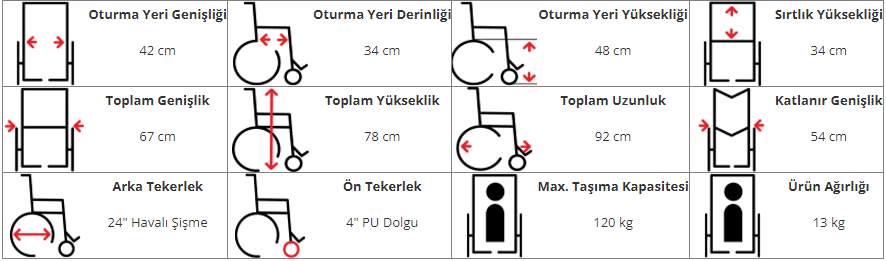 WOLLEX | W734 Aktif Tekerlekli Sandalye | Akülü Tekerlekli Sandalye | Tekerlekli Sandalye