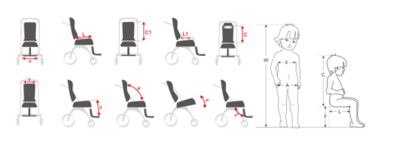 AKCES - MED | NOVA® Engelli Puseti (ÖN SİPARİŞ) | Akülü Tekerlekli Sandalye | Tekerlekli Sandalye