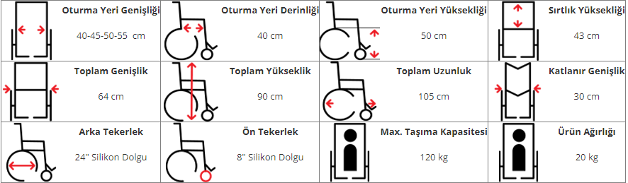 COMFORT PLUS | DM-312 Centro Manuel Tekerlekli Sandalye 55 cm | Akülü Tekerlekli Sandalye | Tekerlekli Sandalye