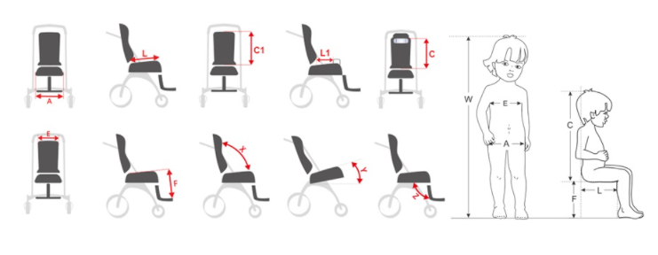 AKCES - MED | Ulises Evo Engelli Puseti | Akülü Tekerlekli Sandalye | Tekerlekli Sandalye