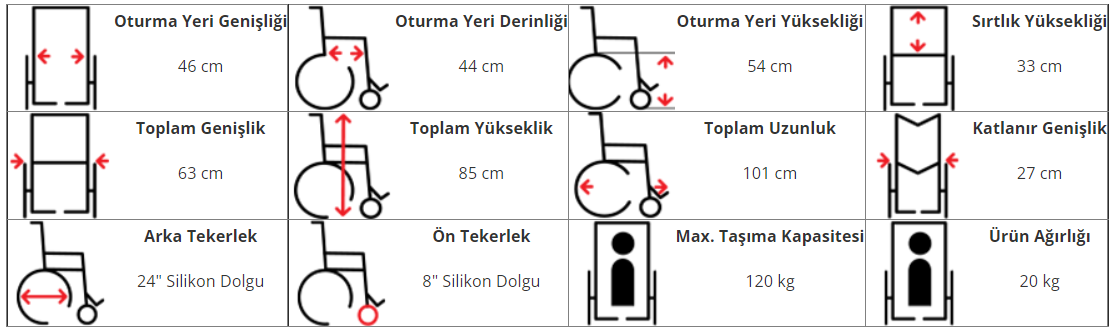 COMFORT PLUS | KY683Q Banyo-Tuvalet Özellikli Tekerlekli Sandalye | Akülü Tekerlekli Sandalye | Tekerlekli Sandalye