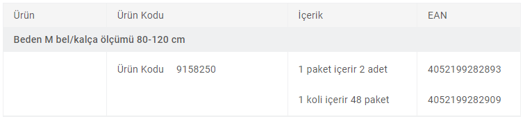 E2 HARTMANN | MoliCare® Premium Mobile (10 Damla) | Akülü Tekerlekli Sandalye | Tekerlekli Sandalye
