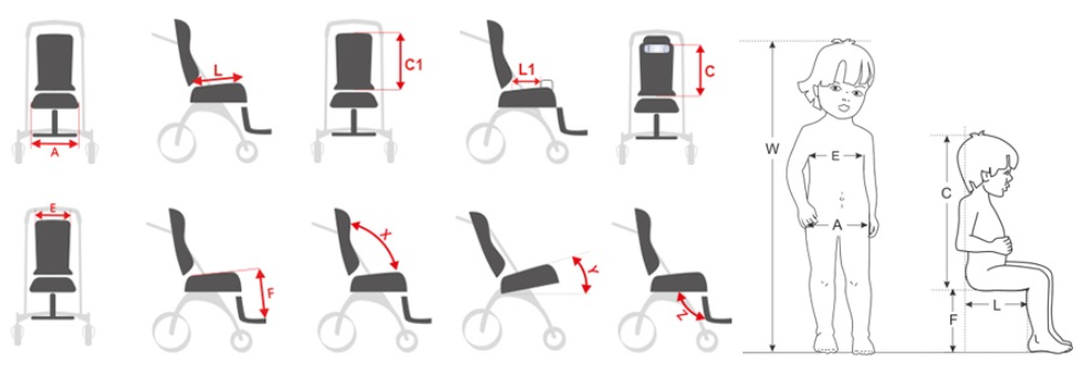 POYLİN | Racer Evo Engelli Puseti | Akülü Tekerlekli Sandalye | Tekerlekli Sandalye