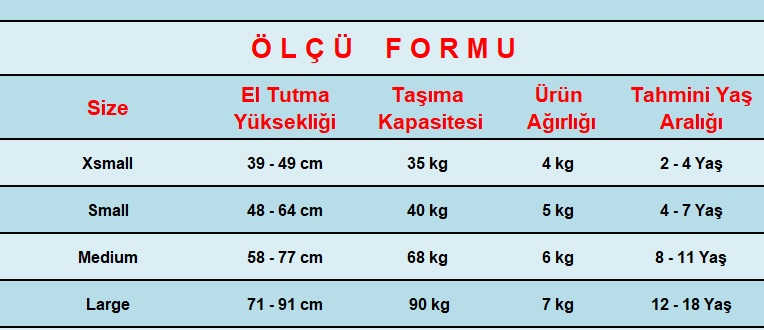 NİMBO | Nimbo 2G Ters Walker / Yürüteç | Akülü Tekerlekli Sandalye | Tekerlekli Sandalye